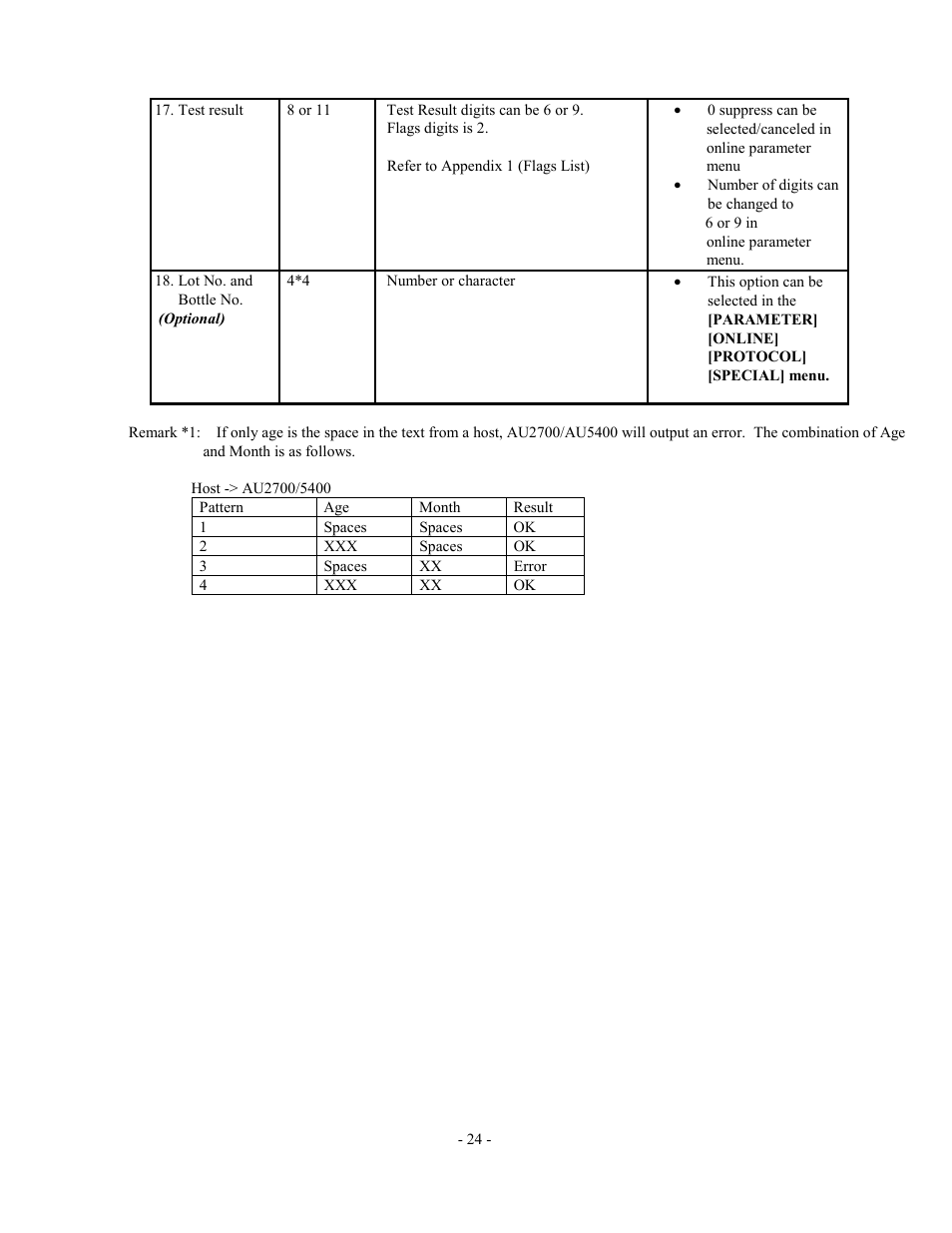 Olympus AU2700 User Manual | Page 24 / 65