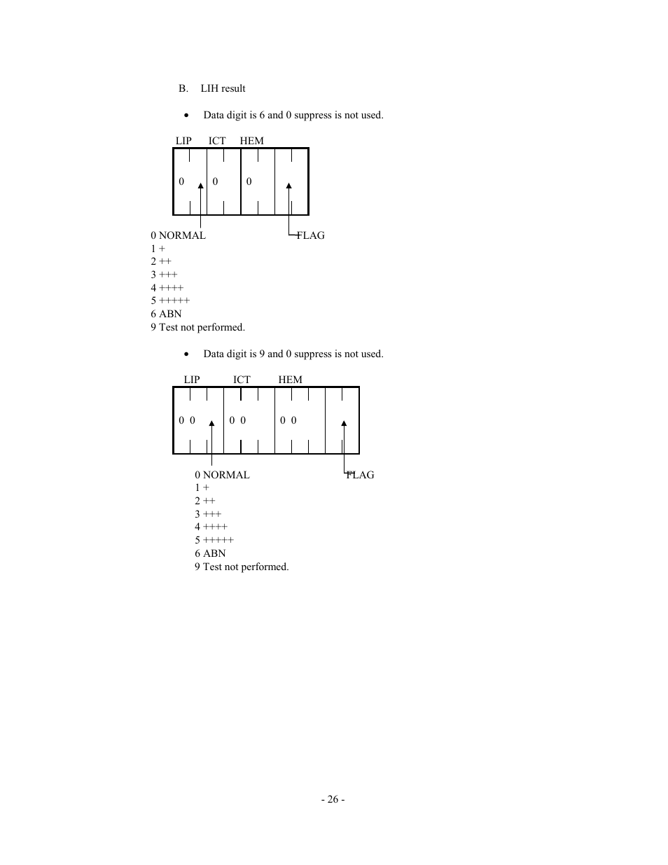 Olympus AU2700 User Manual | Page 26 / 65