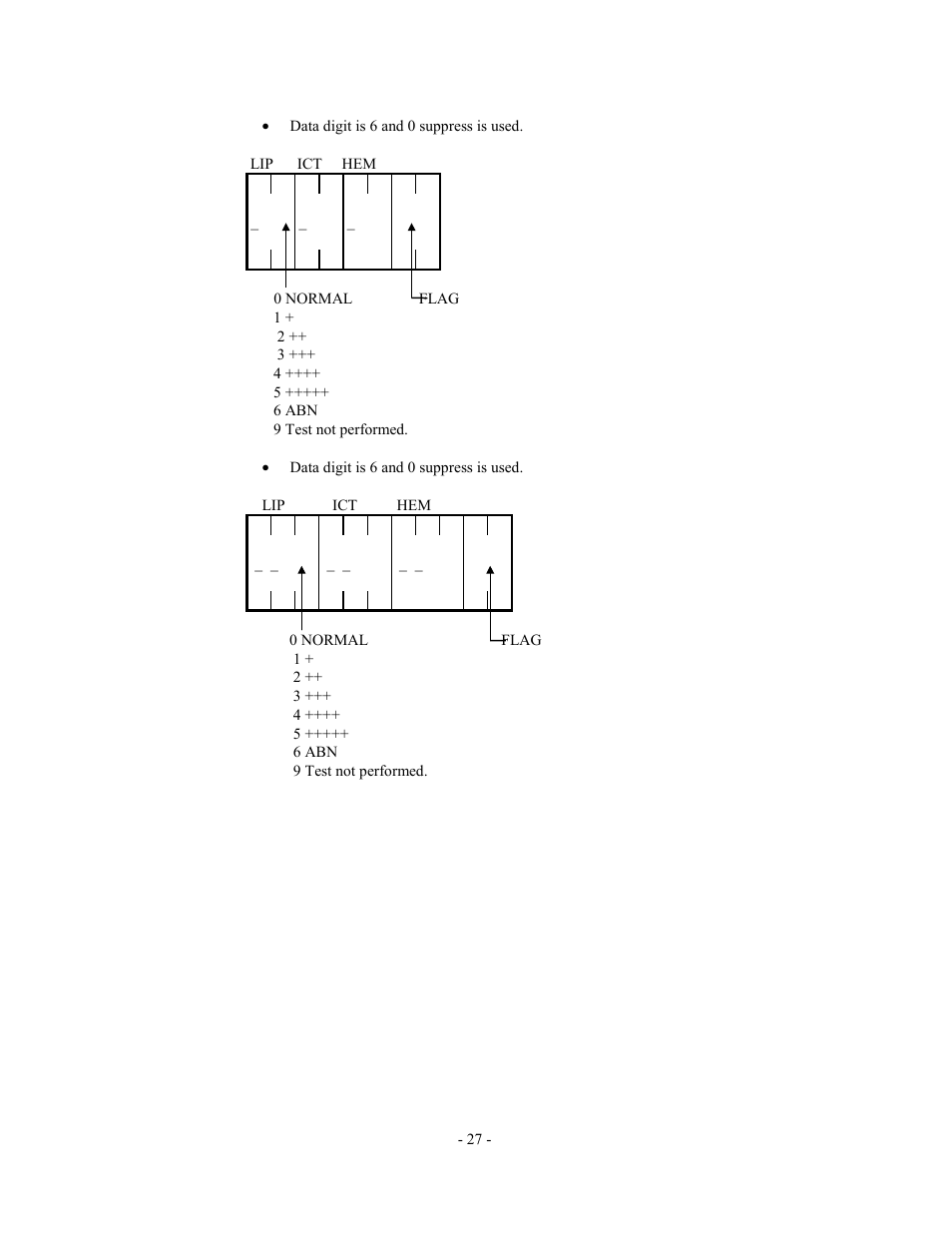 Olympus AU2700 User Manual | Page 27 / 65