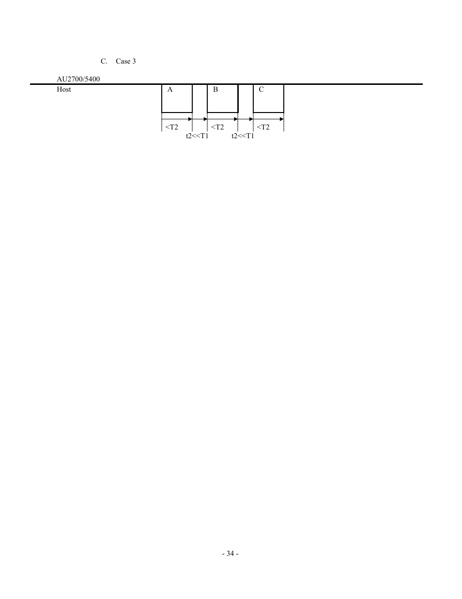 Olympus AU2700 User Manual | Page 34 / 65