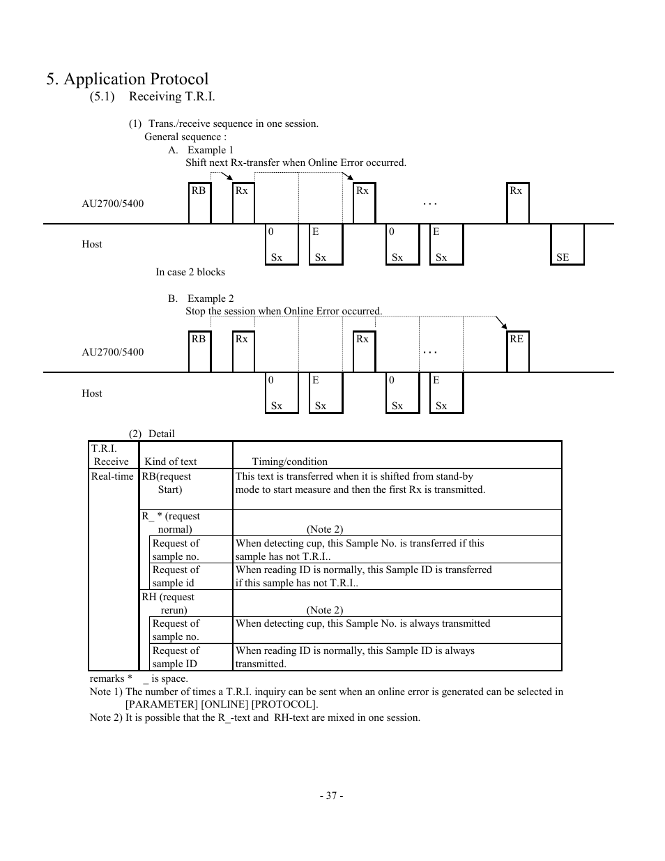 Application protocol, Receiving t.r.i | Olympus AU2700 User Manual | Page 37 / 65
