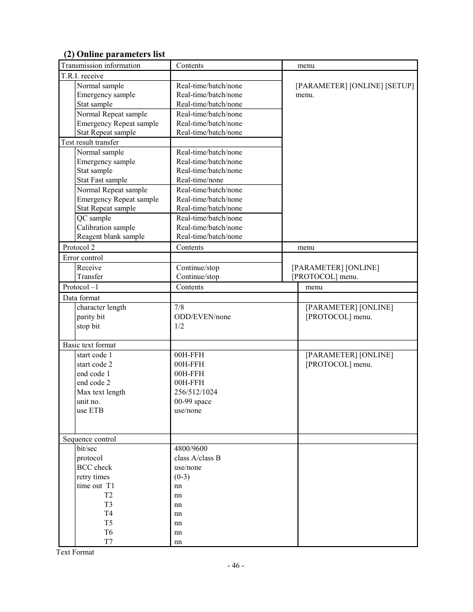 Online parameters list | Olympus AU2700 User Manual | Page 46 / 65