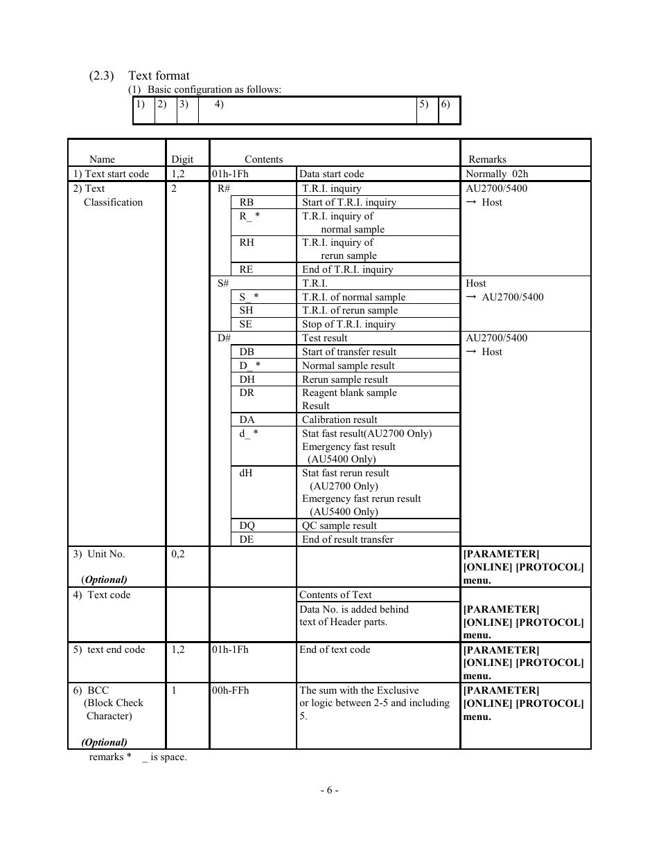 Text format | Olympus AU2700 User Manual | Page 6 / 65