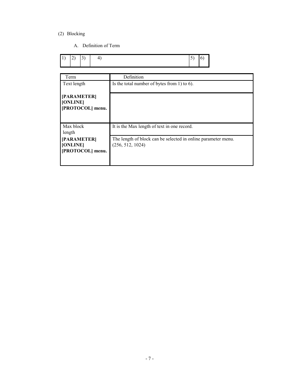 Olympus AU2700 User Manual | Page 7 / 65