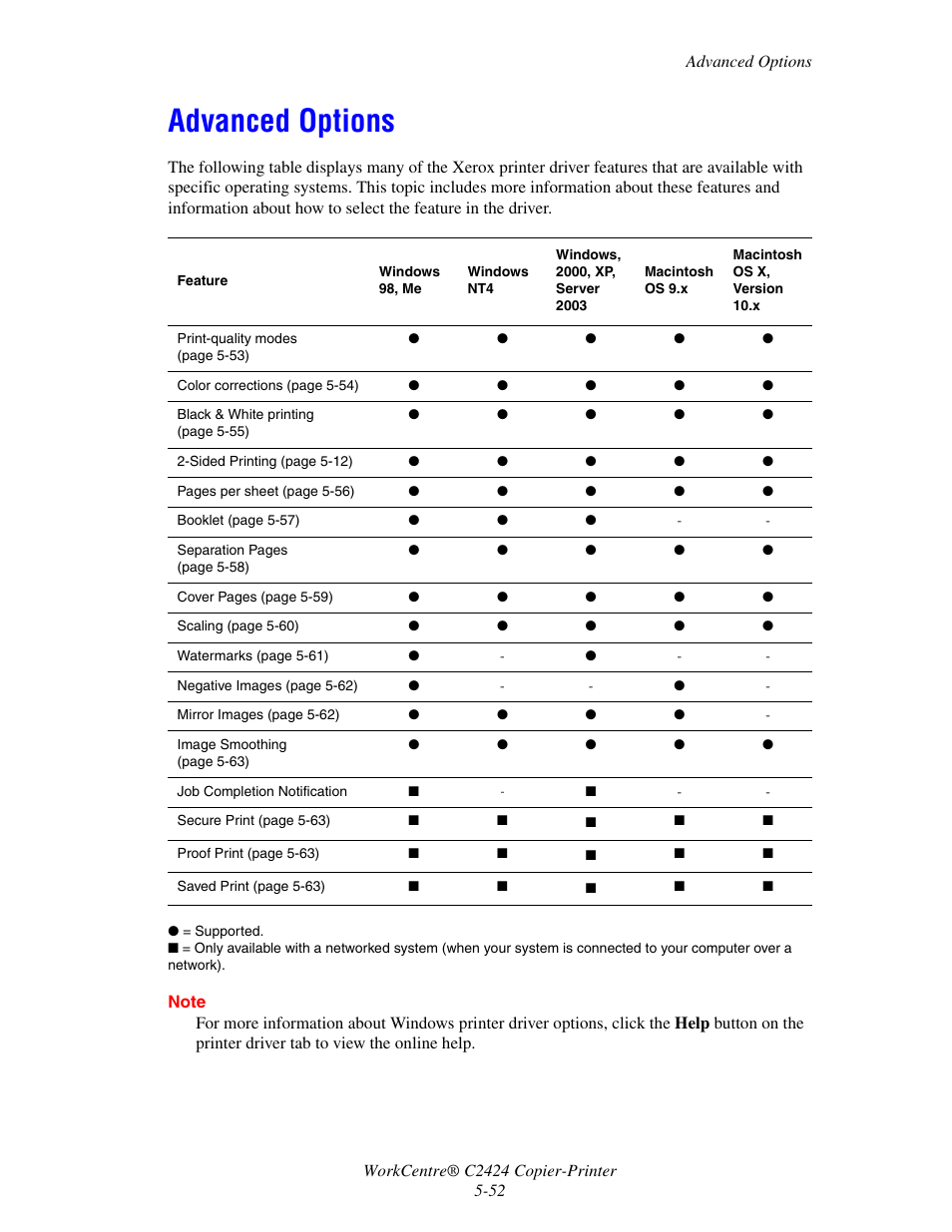 Advanced options | Xerox WorkCentre C2424 User Manual | Page 52 / 65