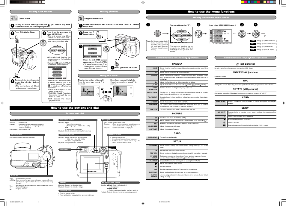 How to use the buttons and dial, How to use the menu functions | Olympus C-3020 Zoom User Manual | Page 2 / 2