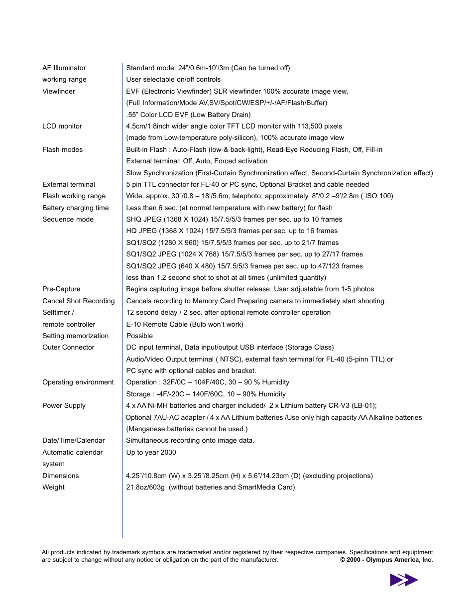 Olympus E-100 ZOOM RS User Manual | Page 15 / 16