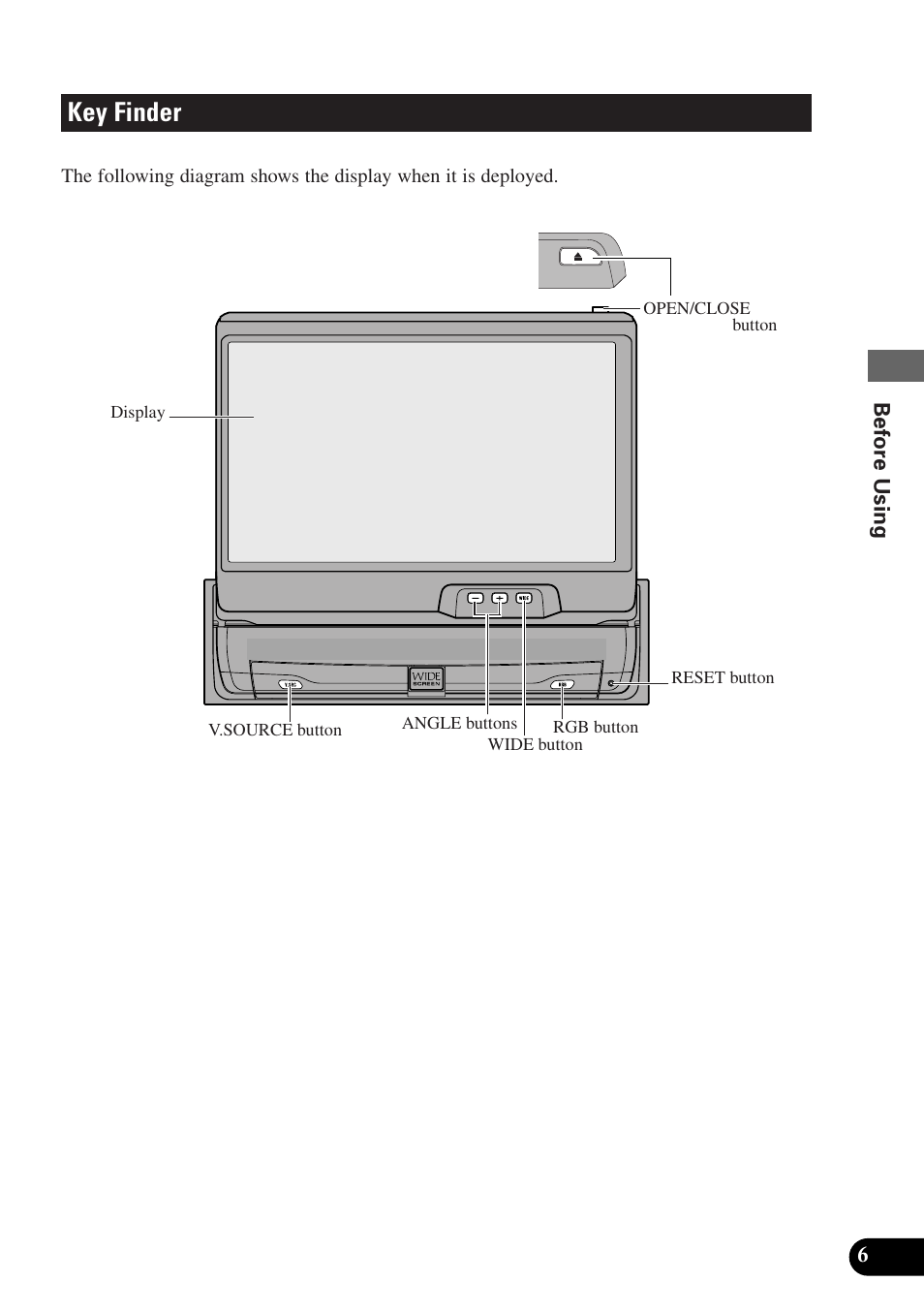 Key finder | Pioneer AVX-7300 User Manual | Page 11 / 28