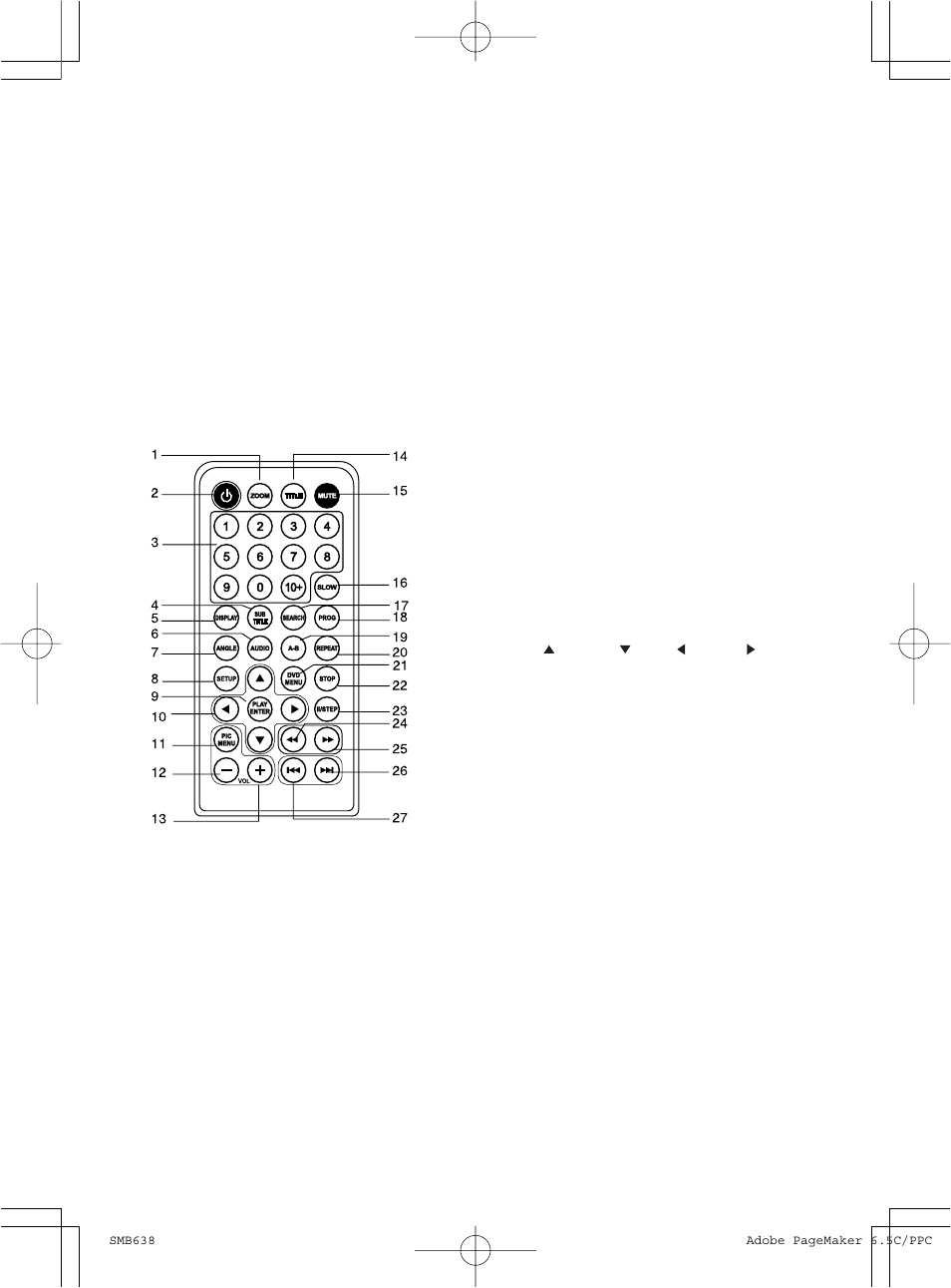 Battery installation (remote control unit), Remote control unit | ACE Brand Products SMB-638 User Manual | Page 7 / 21