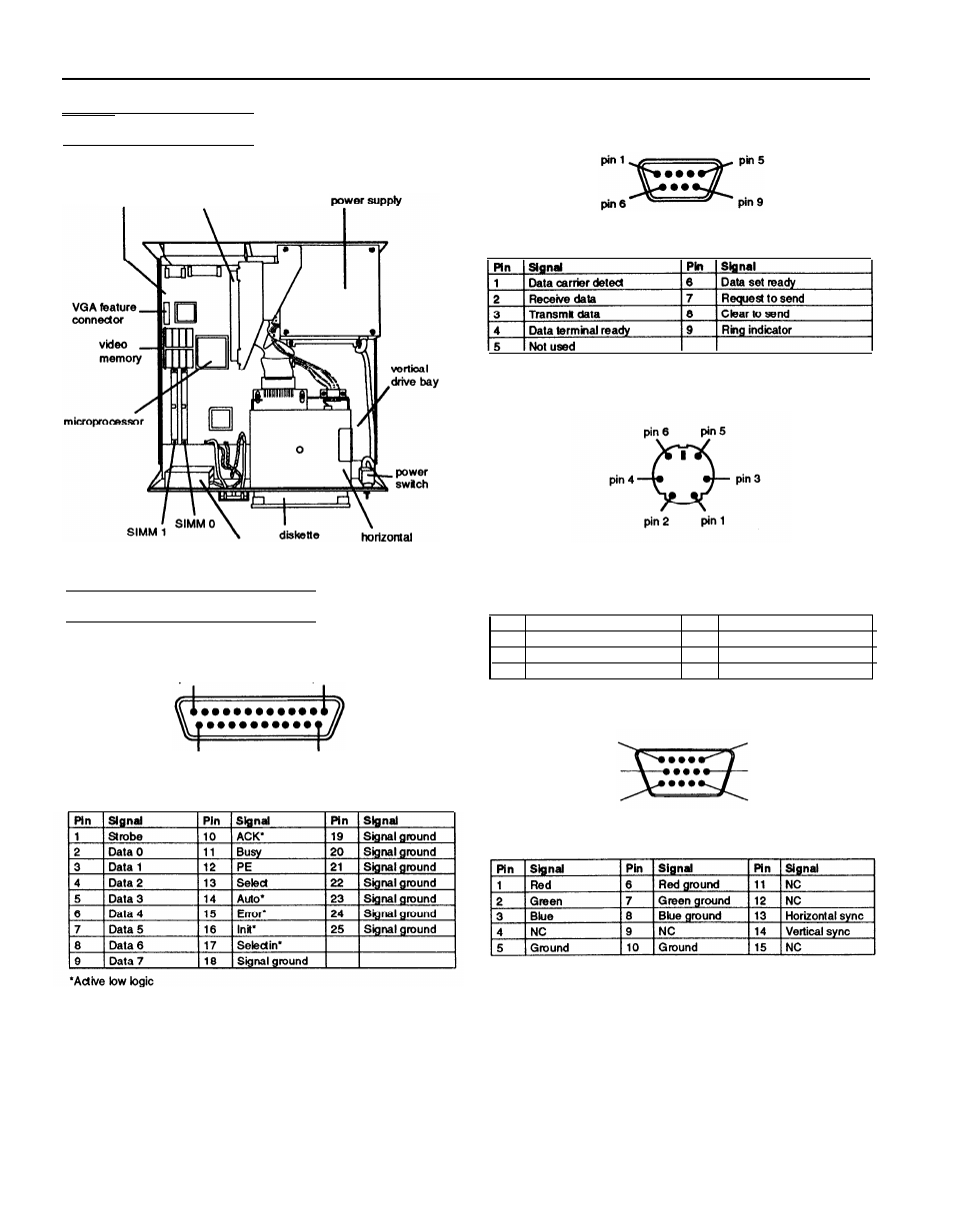 Major subassemblies, Connector pin assignments | Epson 4DX/33 User Manual | Page 4 / 8