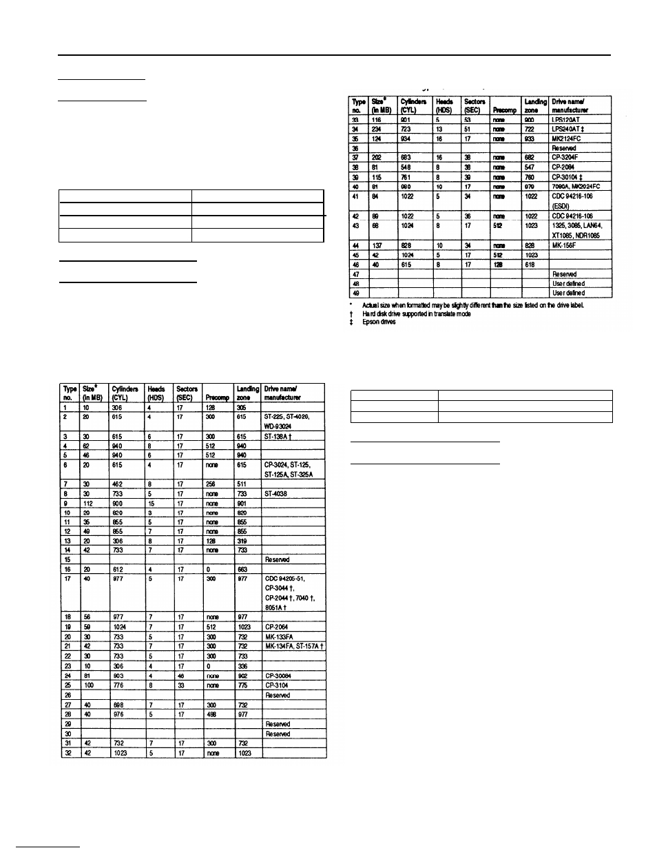 Video memory, Hard disk drive types, Installation/support tips | Power, Mouse and keyboard, Installing diskette drives | Epson 4DX/33 User Manual | Page 7 / 8