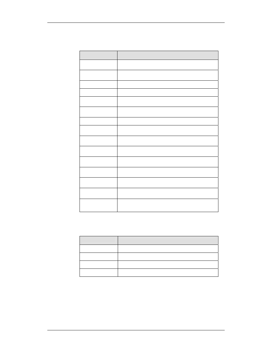 A.2. controller functional specifications, A.3. drive tray specifications | Rorke Data Galaxy HDX2 GHDX2-2430S-24F4D User Manual | Page 115 / 129