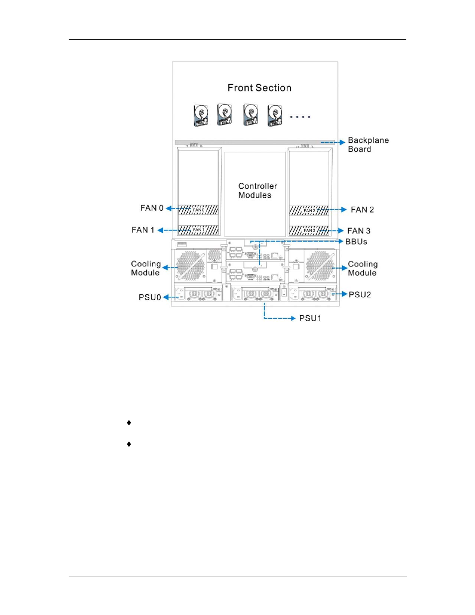 Rorke Data Galaxy HDX2 GHDX2-2430S-24F4D User Manual | Page 18 / 129