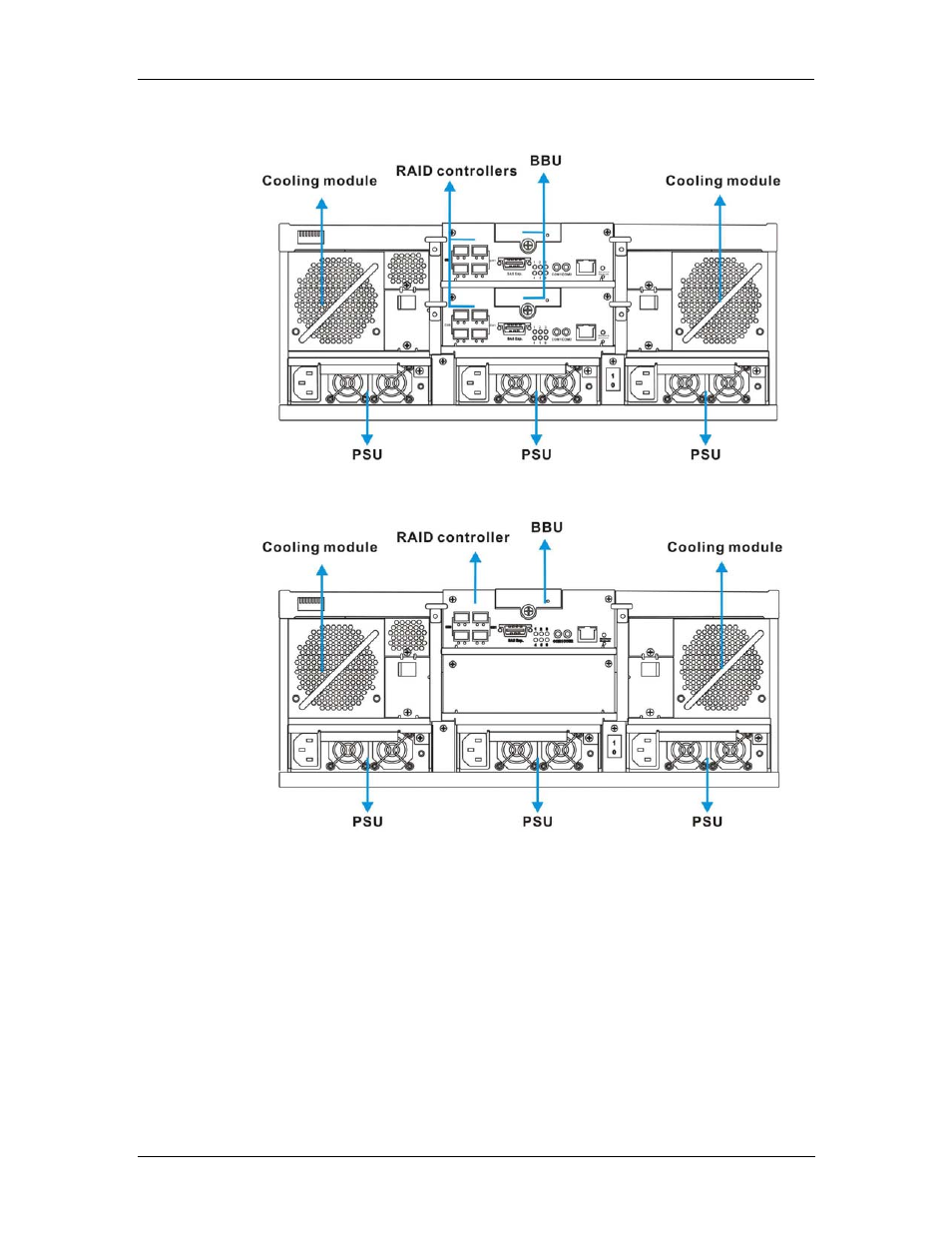 Rorke Data Galaxy HDX2 GHDX2-2430S-24F4D User Manual | Page 20 / 129