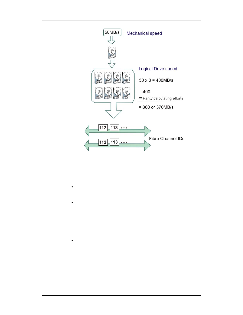 Rorke Data Galaxy HDX2 GHDX2-2430S-24F4D User Manual | Page 71 / 129