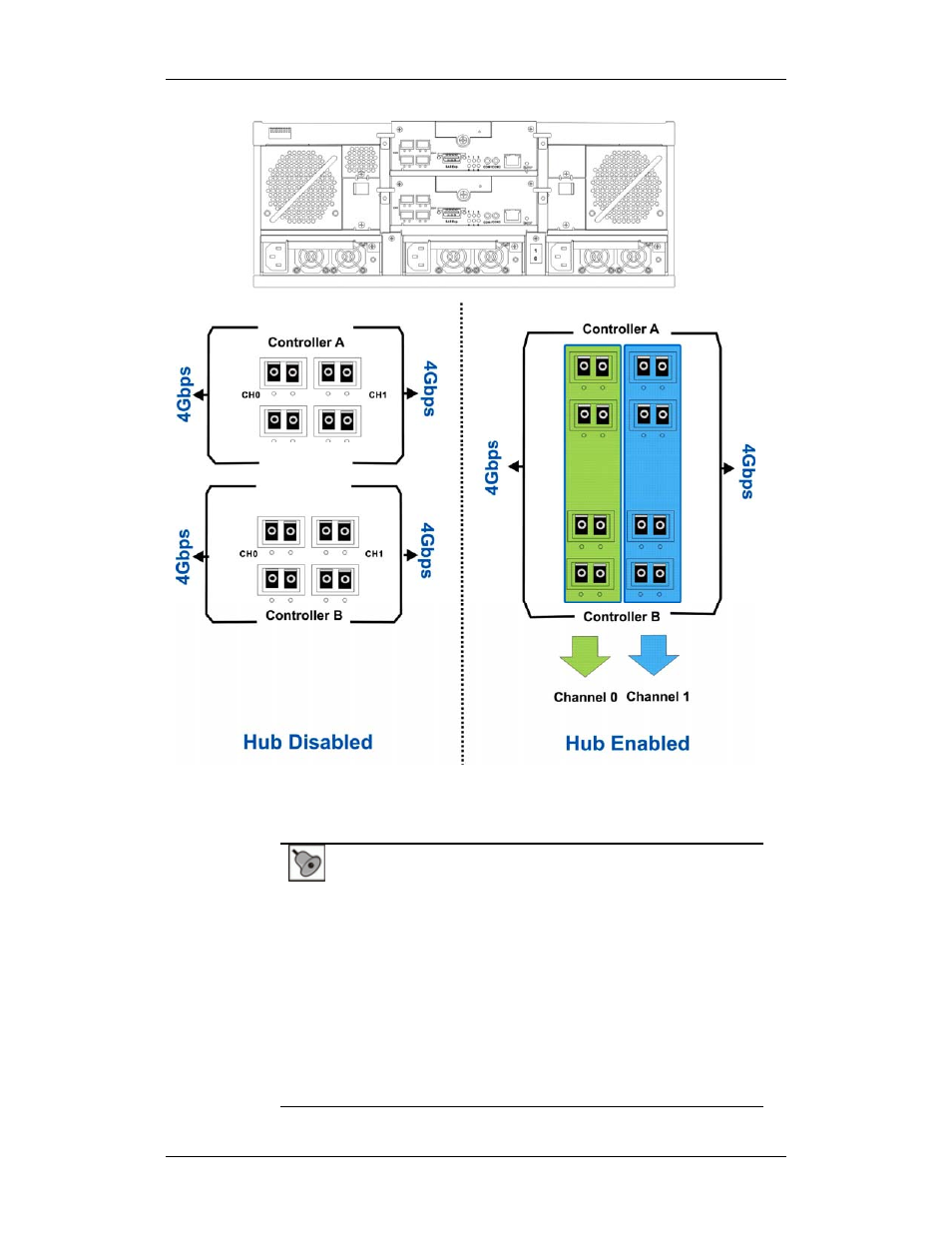 Rorke Data Galaxy HDX2 GHDX2-2430S-24F4D User Manual | Page 76 / 129