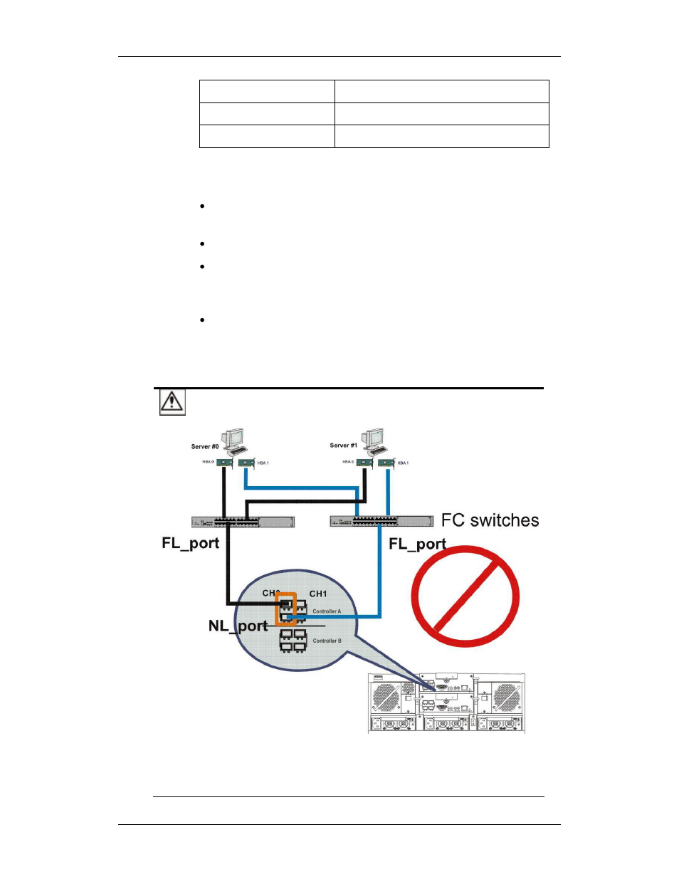 Rorke Data Galaxy HDX2 GHDX2-2430S-24F4D User Manual | Page 86 / 129