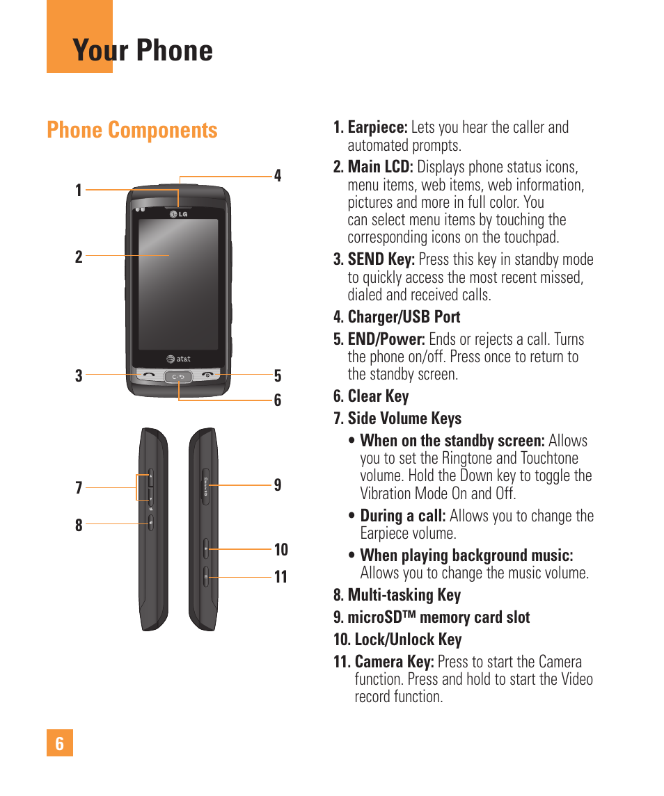 Your phone, Phone components | LG Vu Plus User Manual | Page 10 / 150