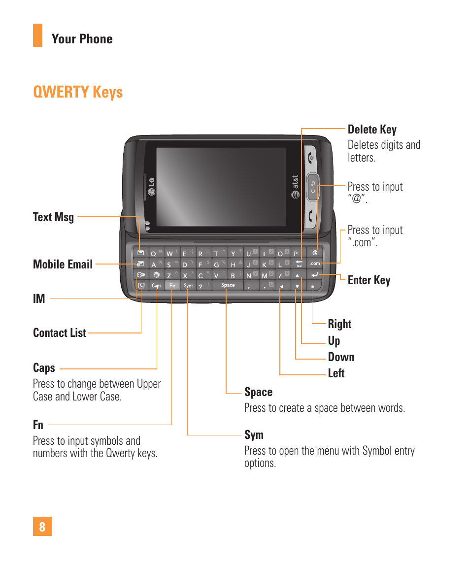 Qwerty keys | LG Vu Plus User Manual | Page 12 / 150