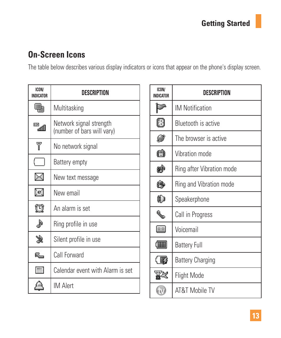 On-screen icons | LG Vu Plus User Manual | Page 17 / 150