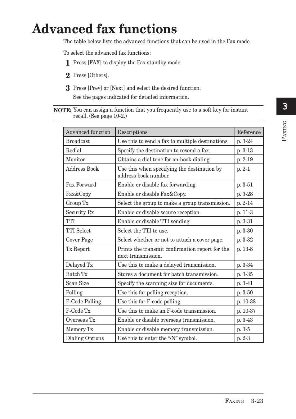 Advanced fax functions, 13 ai 12 | Muratec MX-2030 User Manual | Page 105 / 396