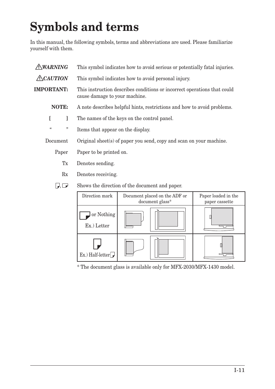Symbols and terms | Muratec MX-2030 User Manual | Page 21 / 396