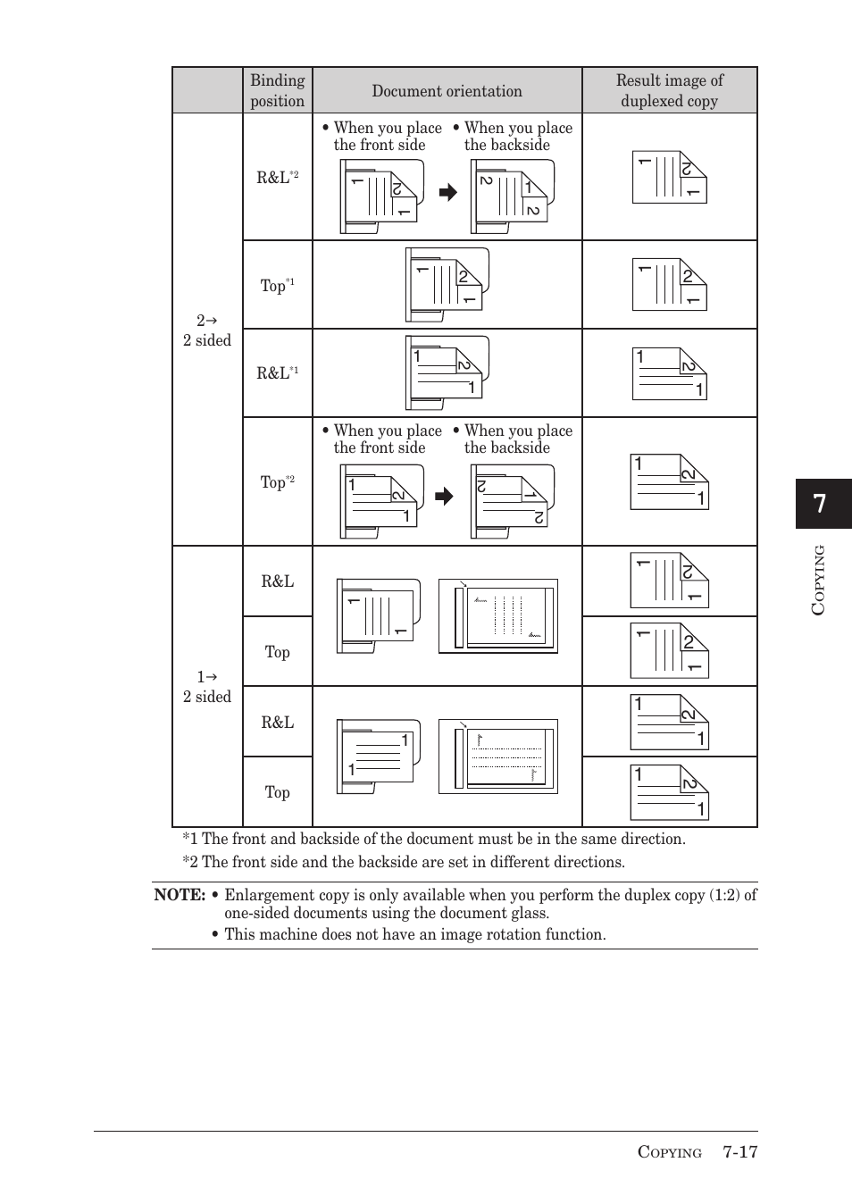 Muratec MX-2030 User Manual | Page 249 / 396