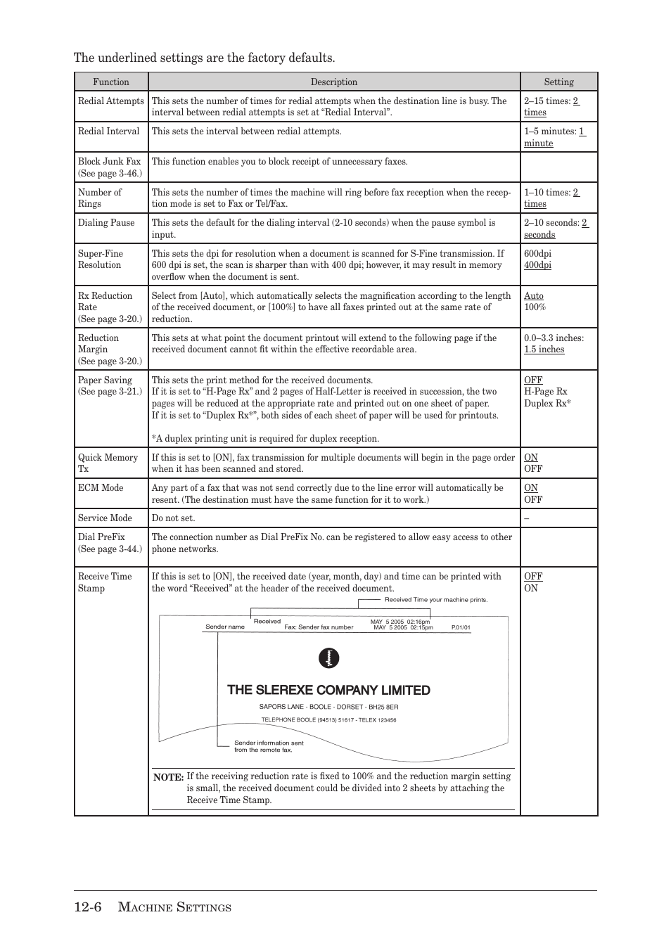 The underlined settings are the factory defaults | Muratec MX-2030 User Manual | Page 338 / 396