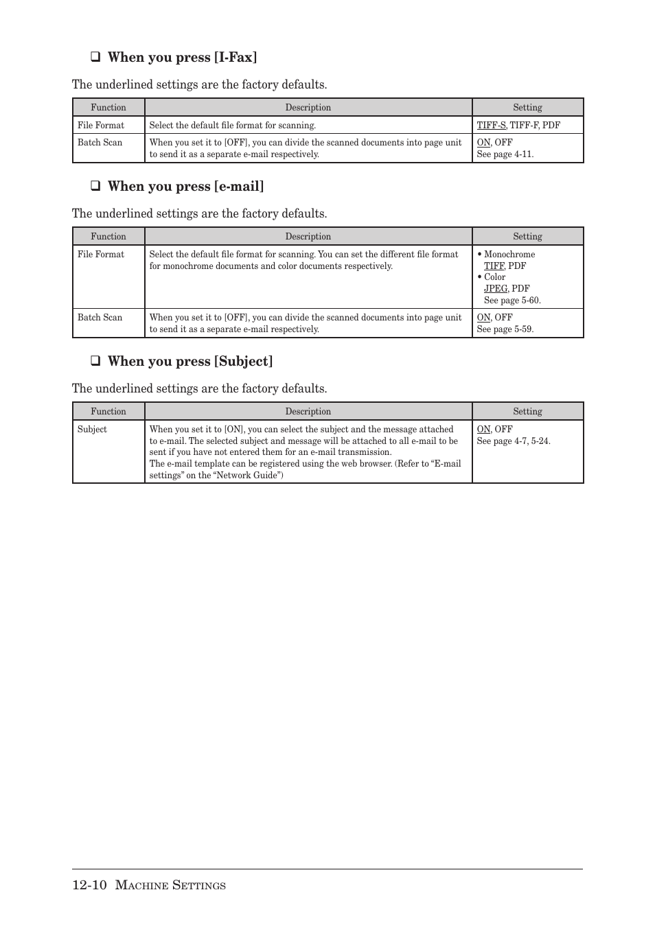 When you press [i-fax, When you press [e-mail, When you press [subject | 10 m, The underlined settings are the factory defaults | Muratec MX-2030 User Manual | Page 342 / 396