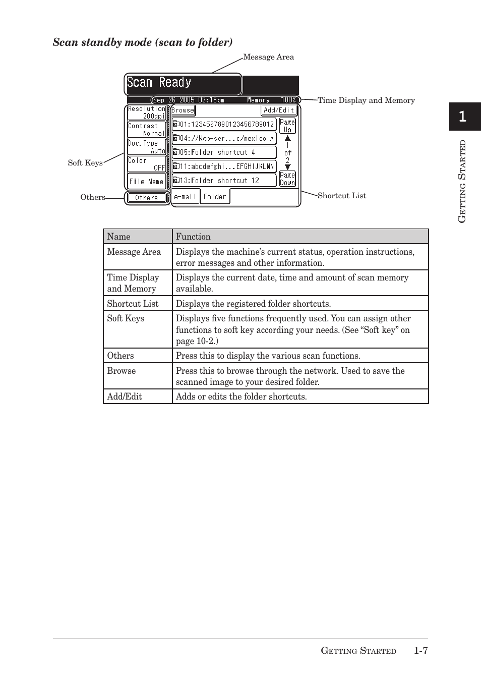 12 13 ai, Scan standby mode (scan to folder) | Muratec MX-2030 User Manual | Page 35 / 396