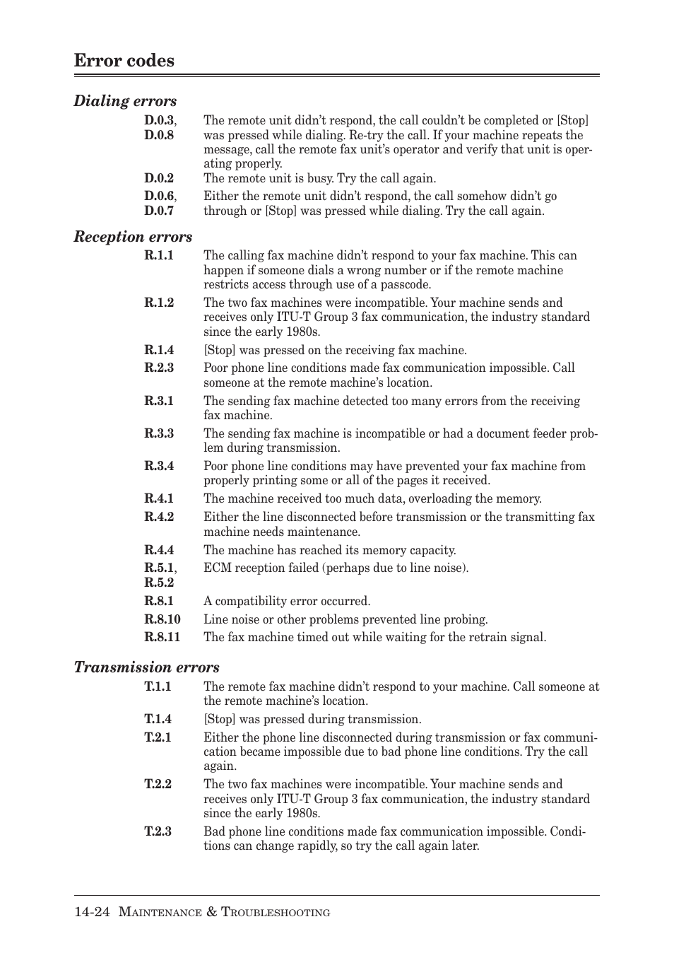 Error codes, Dialing errors, Reception errors | Transmission errors | Muratec MX-2030 User Manual | Page 380 / 396