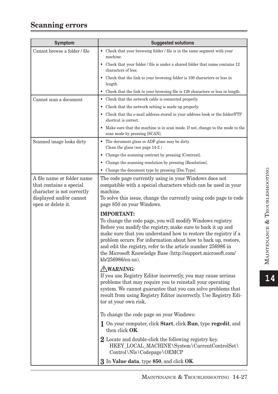 Scanning errors | Muratec MX-2030 User Manual | Page 383 / 396