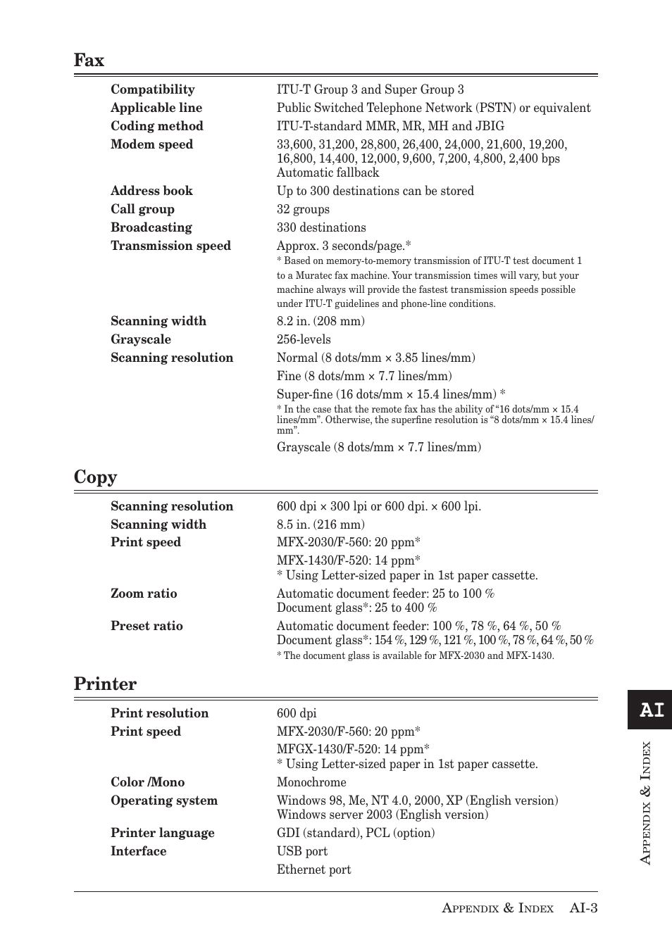 Copy, Printer | Muratec MX-2030 User Manual | Page 391 / 396