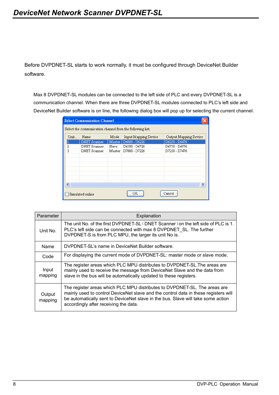 4 configuration of dvpdnet-sl, 1 configuration through devicenet builder software, 1 selection of communication channel | Configuration of dvpdnet-sl, Devicenet network scanner dvpdnet-sl | Delta DVP-0204520-03 User Manual | Page 11 / 44