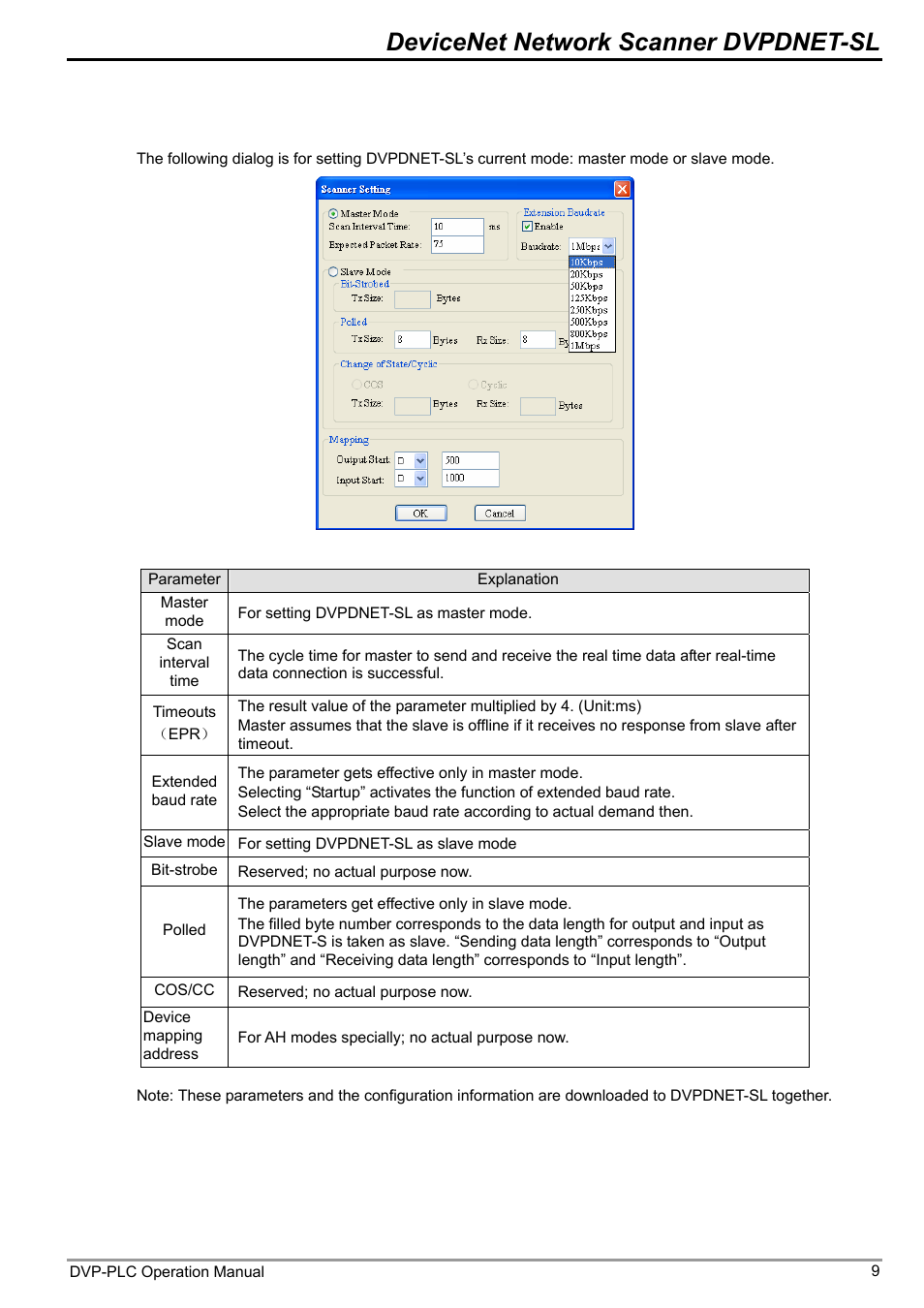 2 setup of scan module, Devicenet network scanner dvpdnet-sl | Delta DVP-0204520-03 User Manual | Page 12 / 44