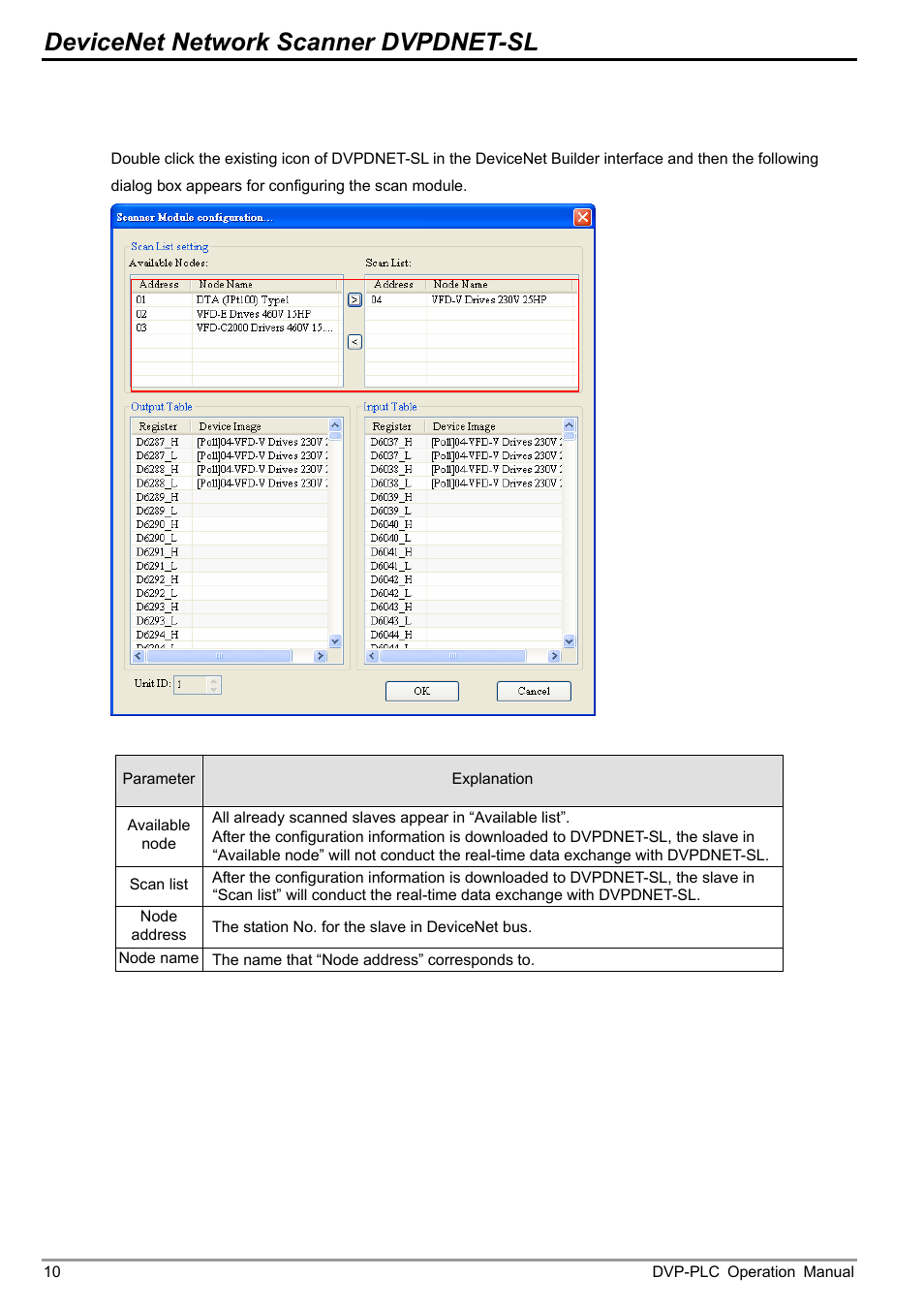 3 setup of scan list, Devicenet network scanner dvpdnet-sl | Delta DVP-0204520-03 User Manual | Page 13 / 44