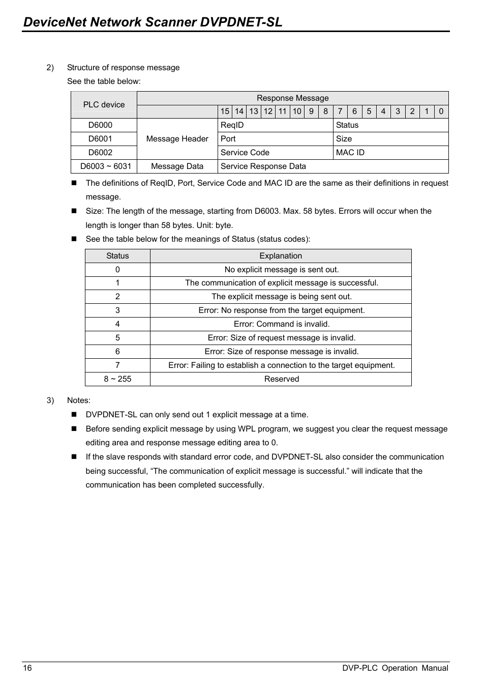 Devicenet network scanner dvpdnet-sl | Delta DVP-0204520-03 User Manual | Page 19 / 44