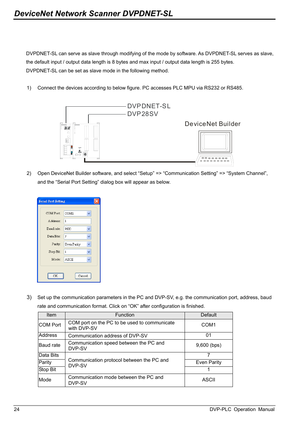 8 setup of slave mode, Setup of slave mode, Devicenet network scanner dvpdnet-sl | Delta DVP-0204520-03 User Manual | Page 27 / 44