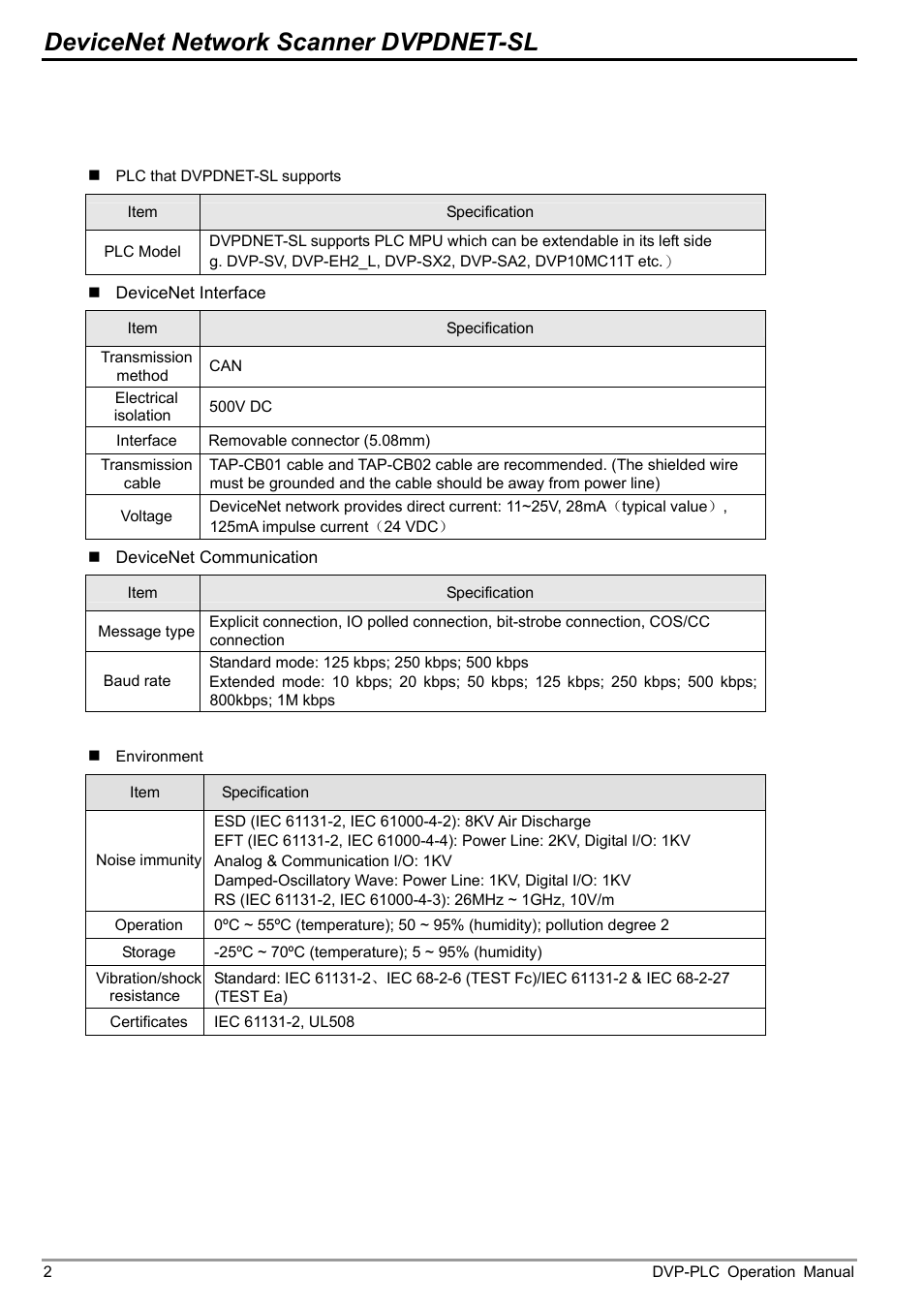 3 specifications, Devicenet network scanner dvpdnet-sl | Delta DVP-0204520-03 User Manual | Page 5 / 44