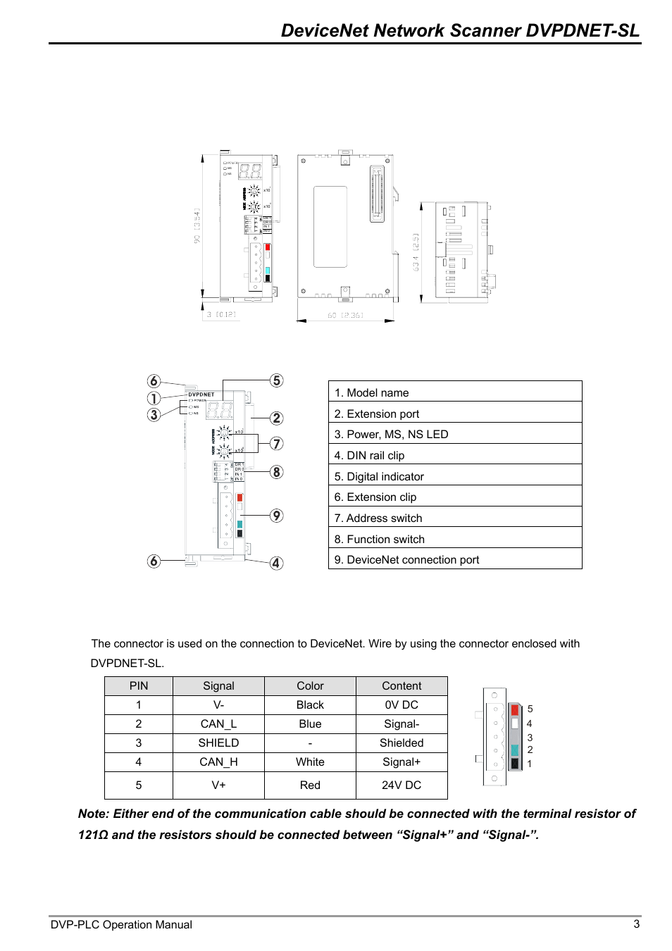 2 product profile & outline, 1 dimension, 2 product profiles | 3 devicenet connection port, Product profile & outline, Devicenet network scanner dvpdnet-sl, Model name, Extension port, Power, ms, ns led, Din rail clip | Delta DVP-0204520-03 User Manual | Page 6 / 44