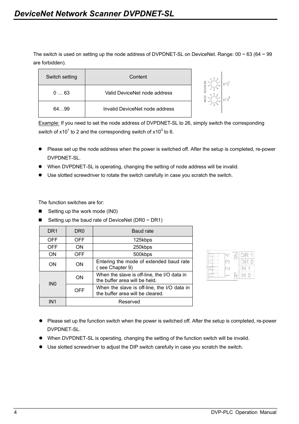 4 address switch, 5 function switch, Devicenet network scanner dvpdnet-sl | Delta DVP-0204520-03 User Manual | Page 7 / 44