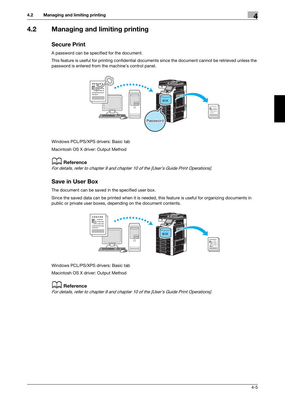 2 managing and limiting printing, Secure print, Save in user box | 321 Studios Muratec MFX-C2828 User Manual | Page 178 / 292