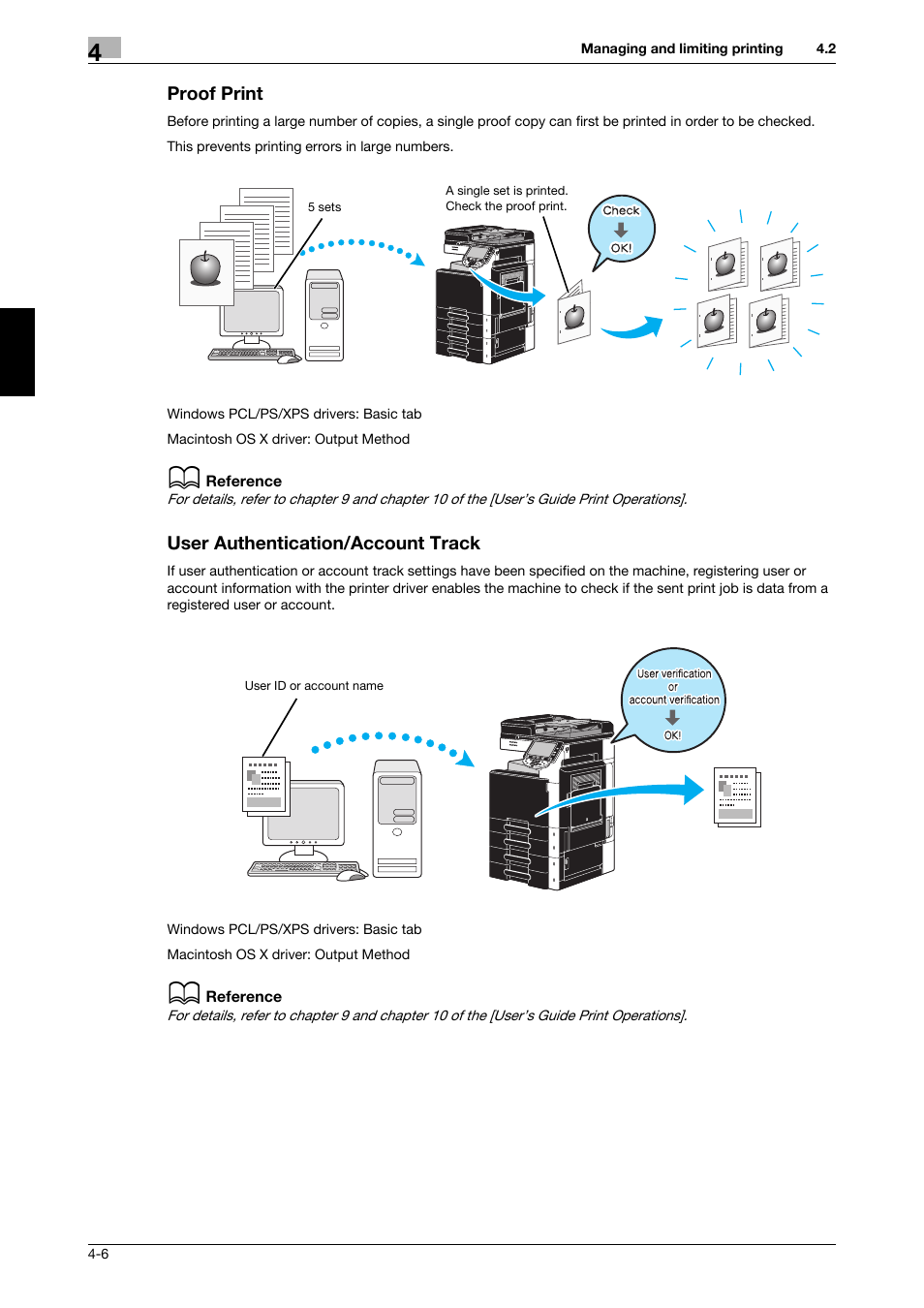 Proof print, User authentication/account track | 321 Studios Muratec MFX-C2828 User Manual | Page 179 / 292