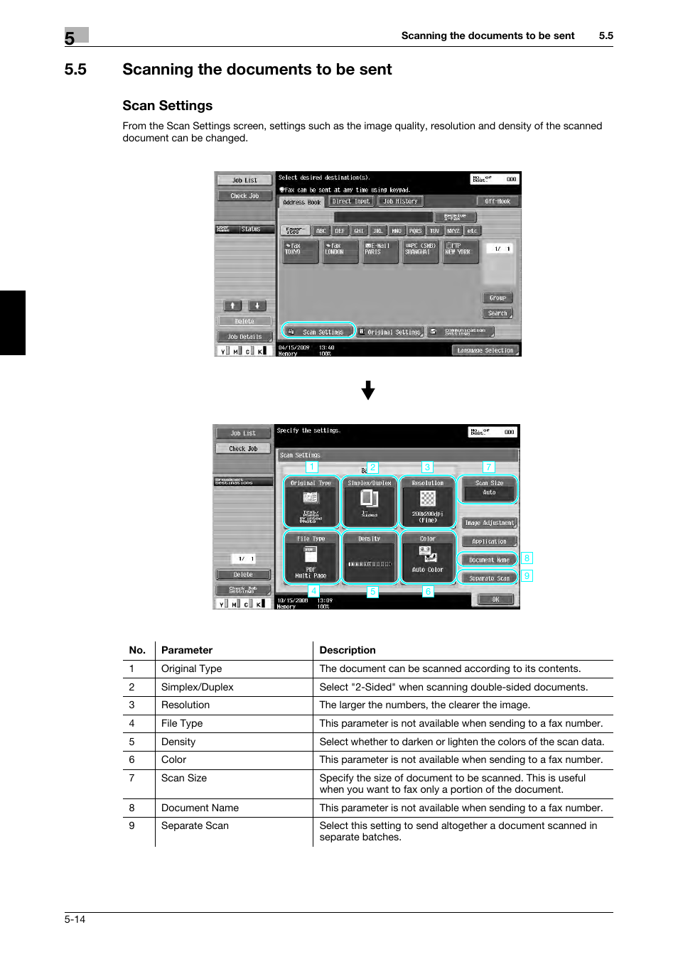 5 scanning the documents to be sent, Scan settings | 321 Studios Muratec MFX-C2828 User Manual | Page 205 / 292
