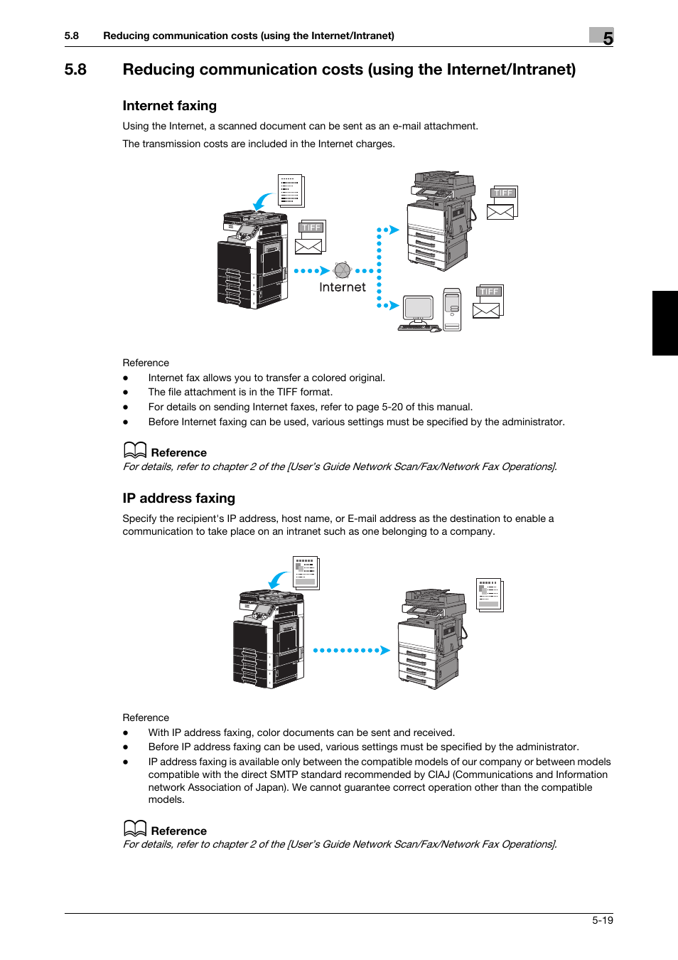 Internet faxing, Ip address faxing | 321 Studios Muratec MFX-C2828 User Manual | Page 210 / 292
