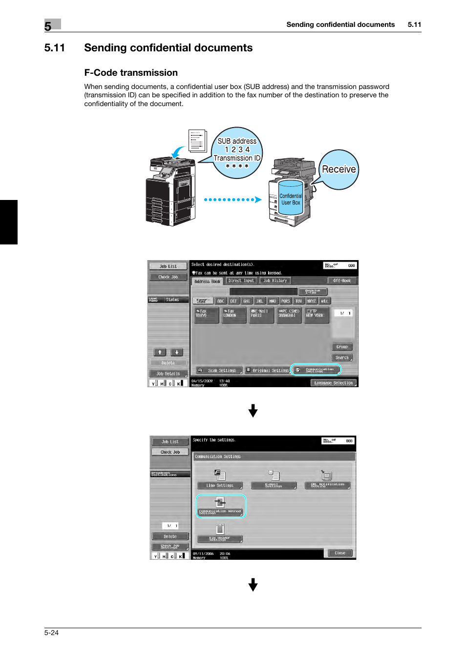 11 sending confidential documents, F-code transmission | 321 Studios Muratec MFX-C2828 User Manual | Page 215 / 292