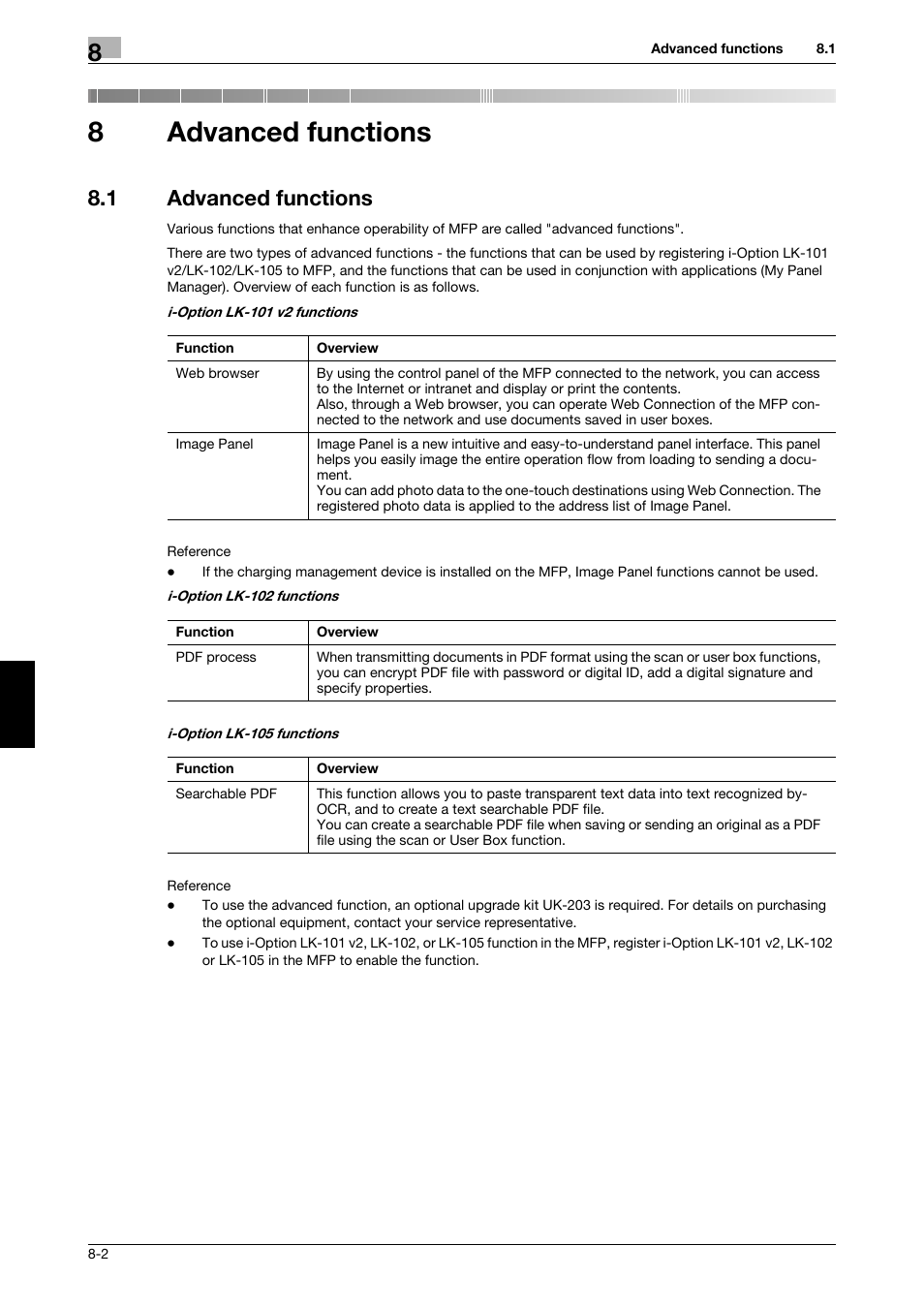 8 advanced functions, 1 advanced functions, Advanced functions | Advanced functions -2, 8advanced functions | 321 Studios Muratec MFX-C2828 User Manual | Page 261 / 292