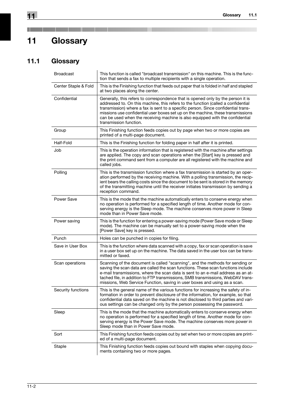 11 glossary, 1 glossary, Glossary | Glossary -2 | 321 Studios Muratec MFX-C2828 User Manual | Page 285 / 292