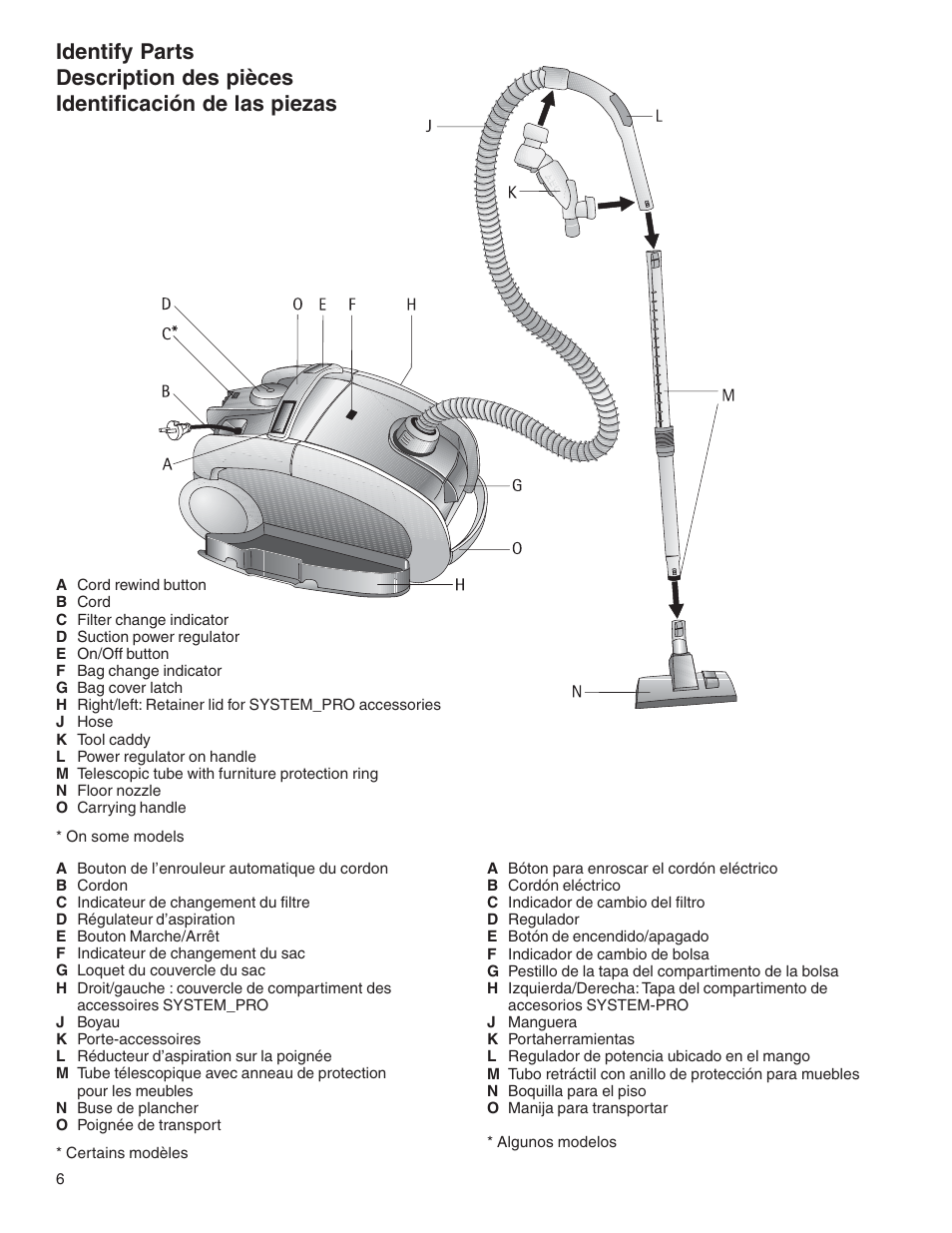 Sanitaire SP6900 User Manual | Page 6 / 16