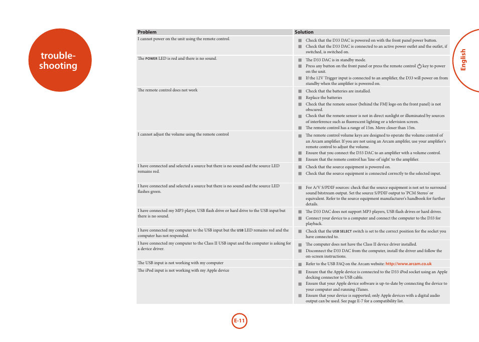 Trouble- shooting, English | Arcam D33 User Manual | Page 11 / 13